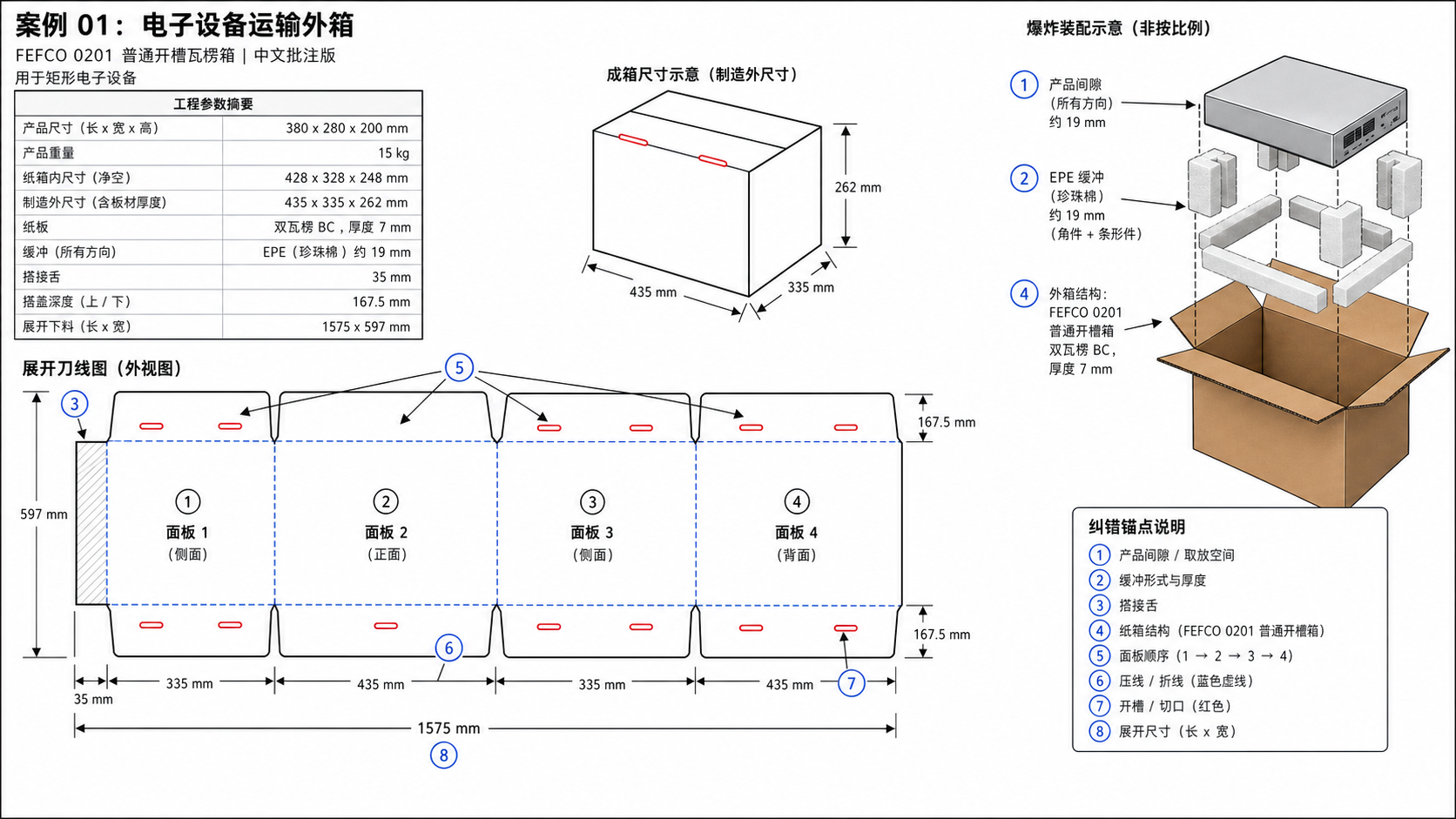 电子设备运输外箱的 Image2 中文包装审校样图